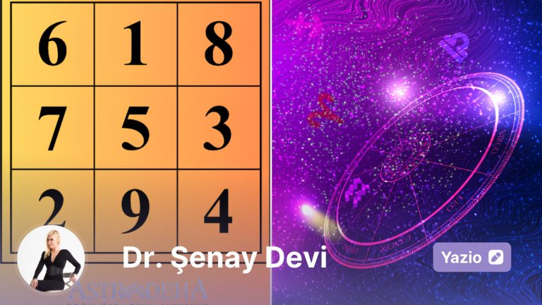 24 – 30 Kasım 2025 Haftasının Yantrası: Surya Devi Yantra