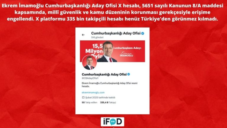 Ekrem İmamoğlu’nun Adı Değiştirilen Sosyal Medya Hesabına da Erişim Engeli