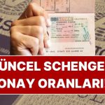 En Kolay Schengen Vizesi Veren Konsolosluklar Belli Oldu: İşte Ret Oranları