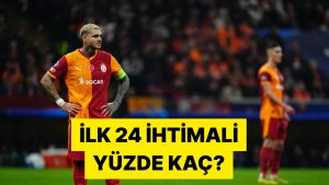 Galatasaray’ın Şampiyonlar Ligi’nde Üst Çeşide Çıkma İhtimalleri Hesaplandı