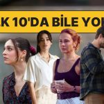 Gönül Dağı Tepeyi Kaybetti Ancak Yeni Dönem Dizisi Kötü Düştü: 8 Kasım Cumartesi Reyting Sonuçları Açıklandı