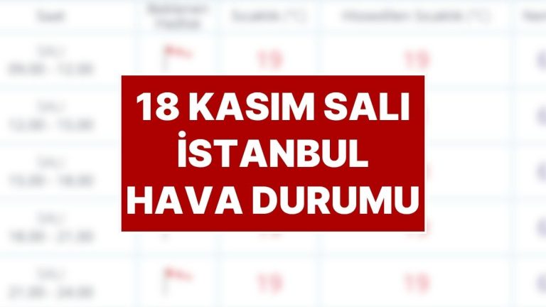 İstanbul Isınıyor! 18 Kasım Salı İstanbul Hava Durumu: İstanbul’da Bugün Hava Nasıl?