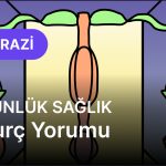Terazi Burcu     30 Kasım 2025,     Günlük Sağlık Burç Yorumu