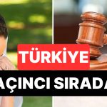 Türkiye Kaçıncı Sırada? Dünyanın En Çok Boşanan Ülkeleri Belli Oldu