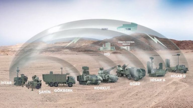 Türkiye’nin Çelik Kubbe mutabakatı İsrail’de gündem oldu