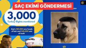 Havayolu Şirketi Ryanair’ın 2025 Özetindeki Türkiye Göndermesi Viral Oldu